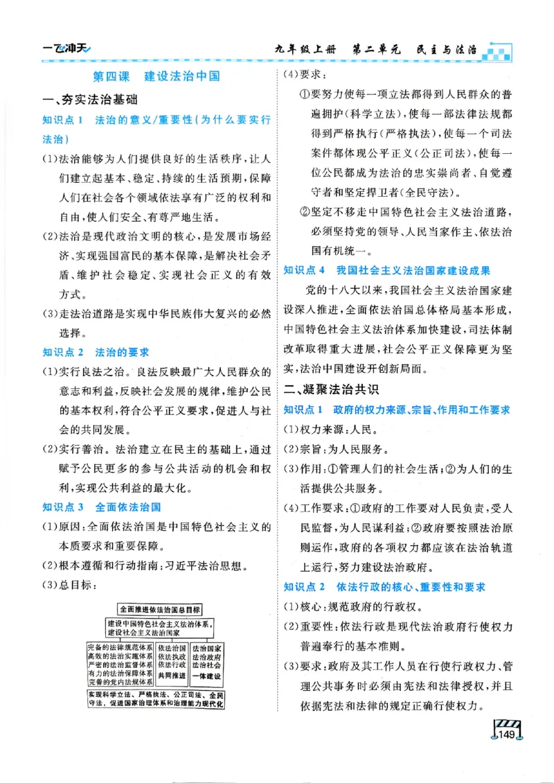 一飞冲天-初中学业水平考查-道法_《一飞冲天-中考专项》2026版_一飞冲天-中考专项（2026版）