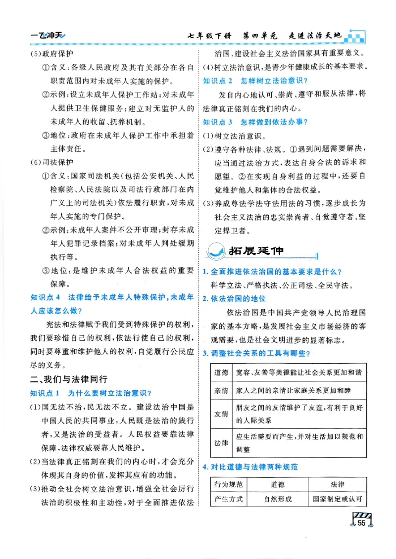 一飞冲天-初中学业水平考查-道法_《一飞冲天-中考专项》2026版_一飞冲天-中考专项（2026版）