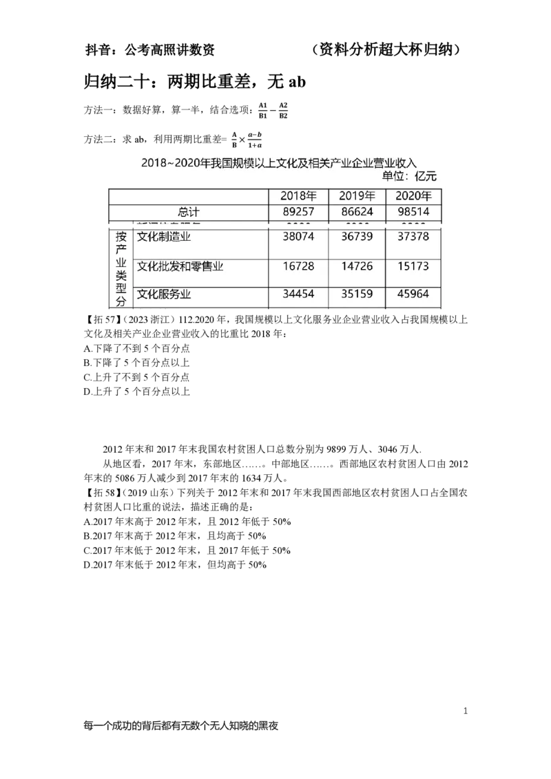 2024超大杯第7节（纳20-归纳22）_2026考公资料_超格合集_数资高照合集_资料分析高照合集⭐⭐⭐_2024课程25没开课的先看这个_超大杯2024高照资料分析超大杯_24超大杯拓展讲义