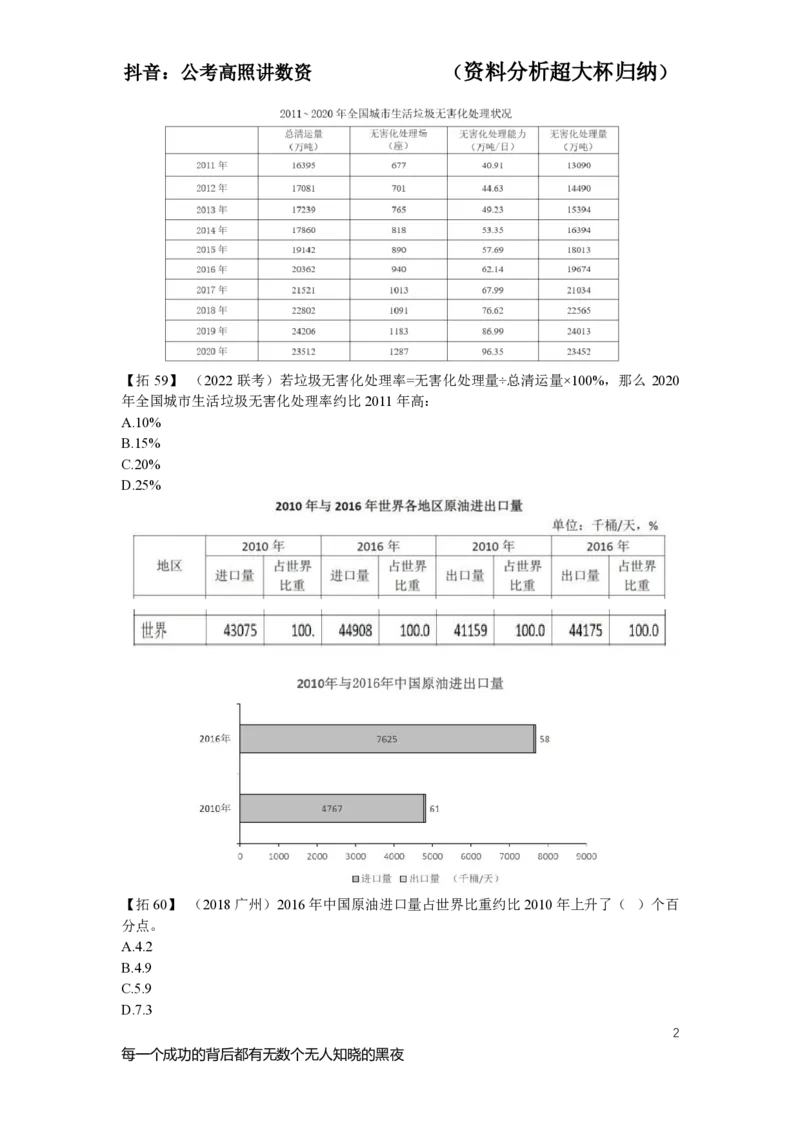 2024超大杯第7节（纳20-归纳22）_2026考公资料_超格合集_数资高照合集_资料分析高照合集⭐⭐⭐_2024课程25没开课的先看这个_超大杯2024高照资料分析超大杯_24超大杯拓展讲义
