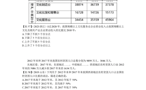 2024超大杯第7节（纳20-归纳22）_2026考公资料_超格合集_数资高照合集_资料分析高照合集⭐⭐⭐_2024课程25没开课的先看这个_超大杯2024高照资料分析超大杯_24超大杯拓展讲义