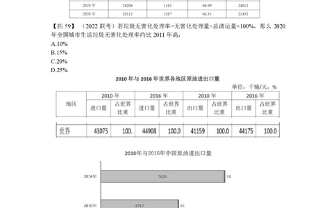 2024超大杯第7节（纳20-归纳22）_2026考公资料_超格合集_数资高照合集_资料分析高照合集⭐⭐⭐_2024课程25没开课的先看这个_超大杯2024高照资料分析超大杯_24超大杯拓展讲义