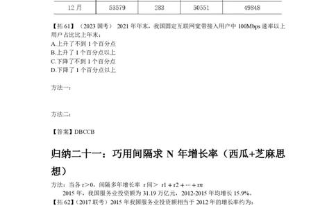 2024超大杯第7节（纳20-归纳22）_2026考公资料_超格合集_数资高照合集_资料分析高照合集⭐⭐⭐_2024课程25没开课的先看这个_超大杯2024高照资料分析超大杯_24超大杯拓展讲义