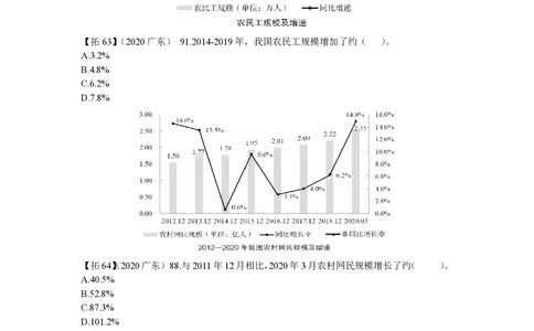 2024超大杯第7节（纳20-归纳22）_2026考公资料_超格合集_数资高照合集_资料分析高照合集⭐⭐⭐_2024课程25没开课的先看这个_超大杯2024高照资料分析超大杯_24超大杯拓展讲义