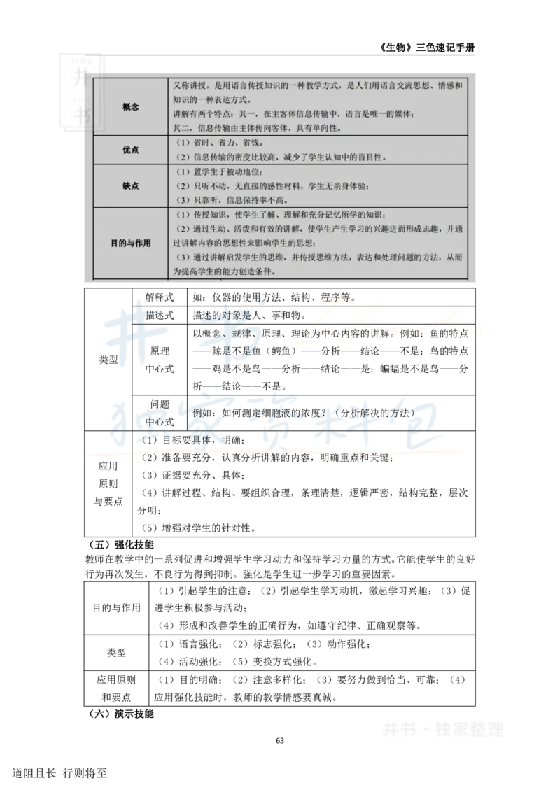 高中生物王炸秘籍9_教资_初高中2026教资_25下教师资格证_科三高中各科资料汇总_井书&middot;独家资料包高中各科资料汇总_井书&middot;独家资料包（高中）生物