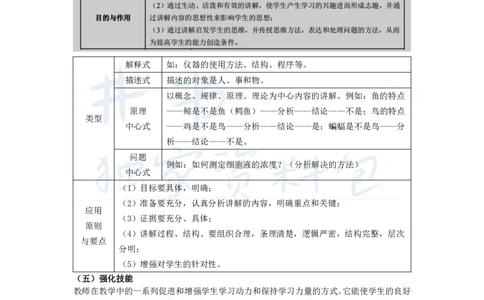 高中生物王炸秘籍9_教资_初高中2026教资_25下教师资格证_科三高中各科资料汇总_井书&middot;独家资料包高中各科资料汇总_井书&middot;独家资料包（高中）生物
