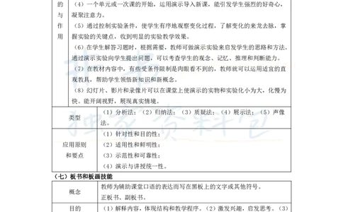高中生物王炸秘籍9_教资_初高中2026教资_25下教师资格证_科三高中各科资料汇总_井书&middot;独家资料包高中各科资料汇总_井书&middot;独家资料包（高中）生物