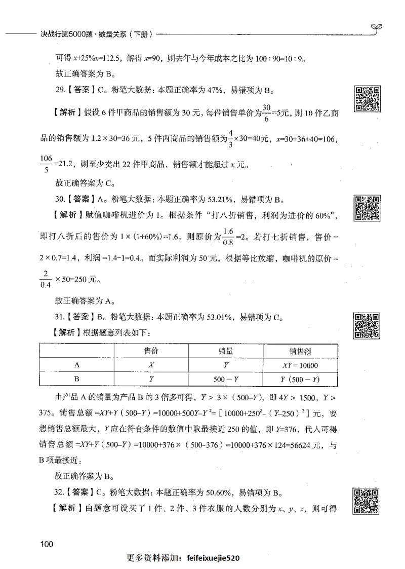 08数量关系（答案）_26吉林考备考资料包_11省考刷题包_04决战行测5000题_行测5000题2021年7月版次