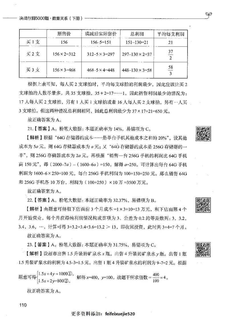 08数量关系（答案）_26吉林考备考资料包_11省考刷题包_04决战行测5000题_行测5000题2021年7月版次