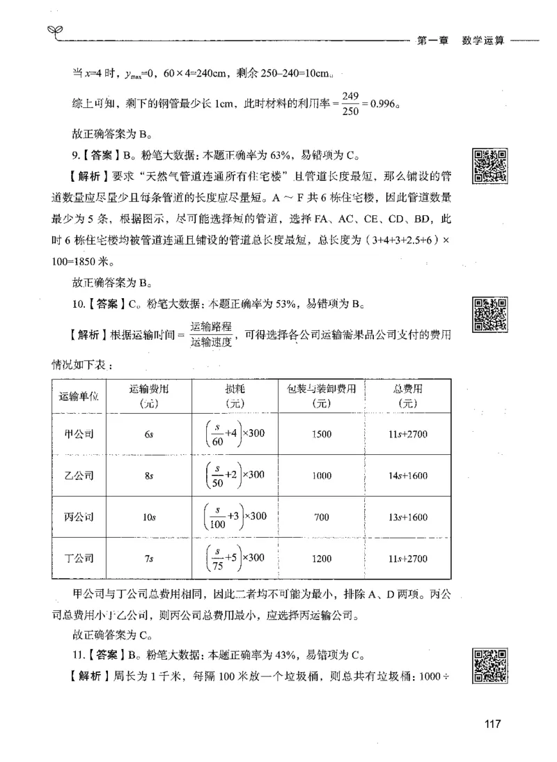 08数量关系（答案）_26吉林考备考资料包_11省考刷题包_04决战行测5000题_行测5000题2021年7月版次