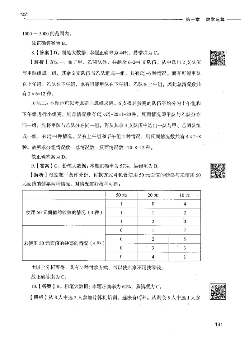 08数量关系（答案）_26吉林考备考资料包_11省考刷题包_04决战行测5000题_行测5000题2021年7月版次
