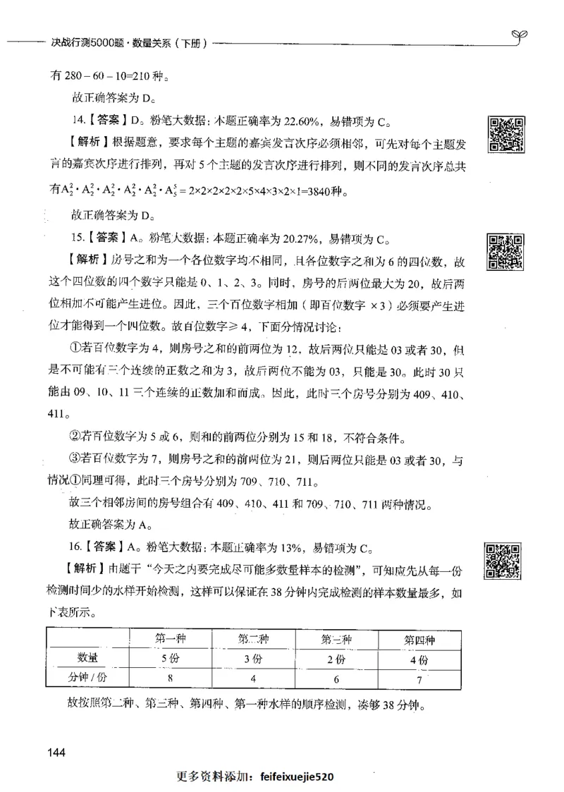 08数量关系（答案）_26吉林考备考资料包_11省考刷题包_04决战行测5000题_行测5000题2021年7月版次