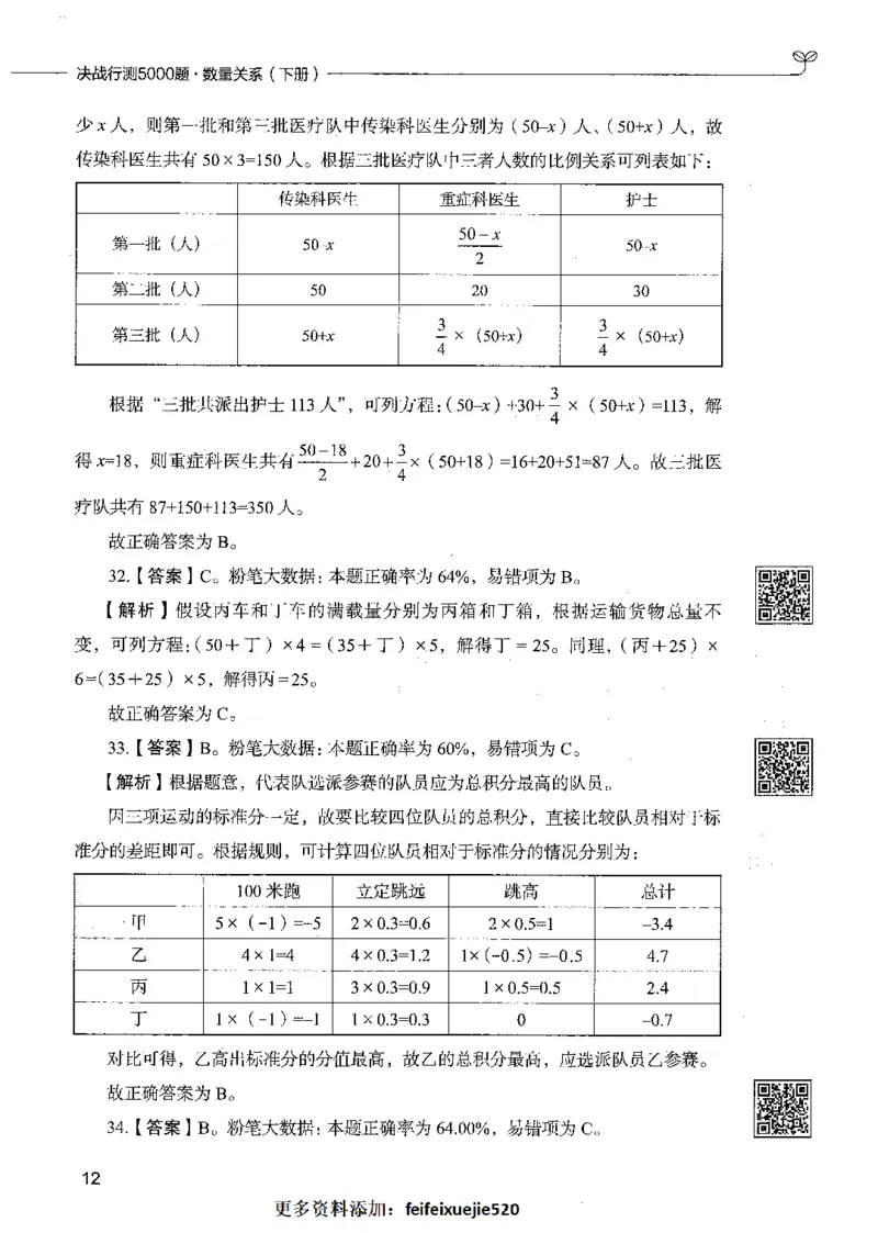 08数量关系（答案）_26吉林考备考资料包_11省考刷题包_04决战行测5000题_行测5000题2021年7月版次