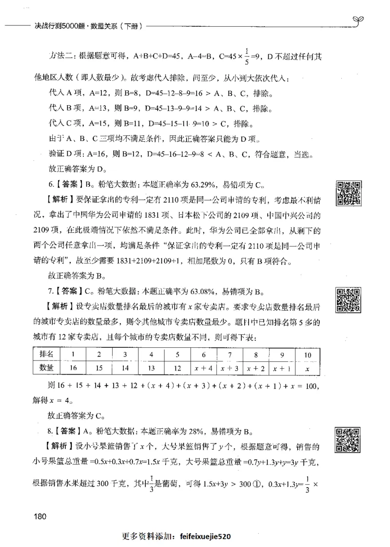 08数量关系（答案）_26吉林考备考资料包_11省考刷题包_04决战行测5000题_行测5000题2021年7月版次