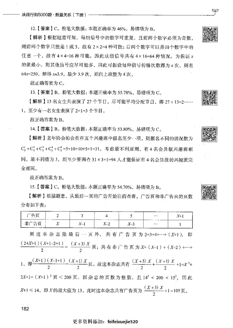 08数量关系（答案）_26吉林考备考资料包_11省考刷题包_04决战行测5000题_行测5000题2021年7月版次