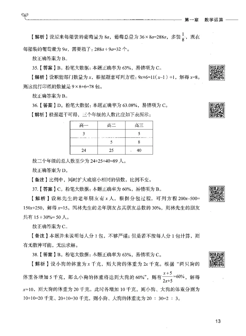 08数量关系（答案）_26吉林考备考资料包_11省考刷题包_04决战行测5000题_行测5000题2021年7月版次