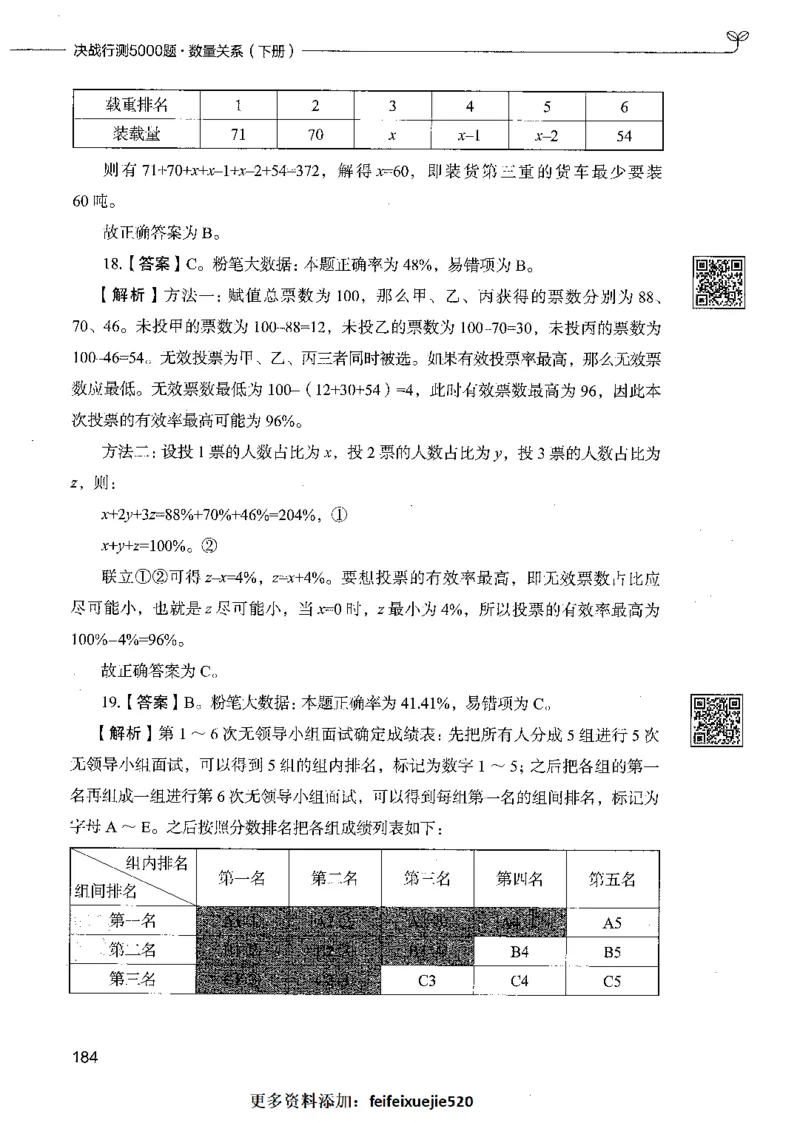 08数量关系（答案）_26吉林考备考资料包_11省考刷题包_04决战行测5000题_行测5000题2021年7月版次