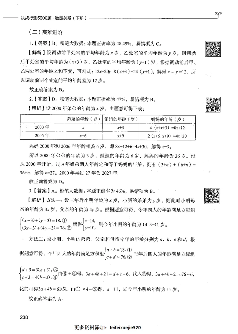 08数量关系（答案）_26吉林考备考资料包_11省考刷题包_04决战行测5000题_行测5000题2021年7月版次