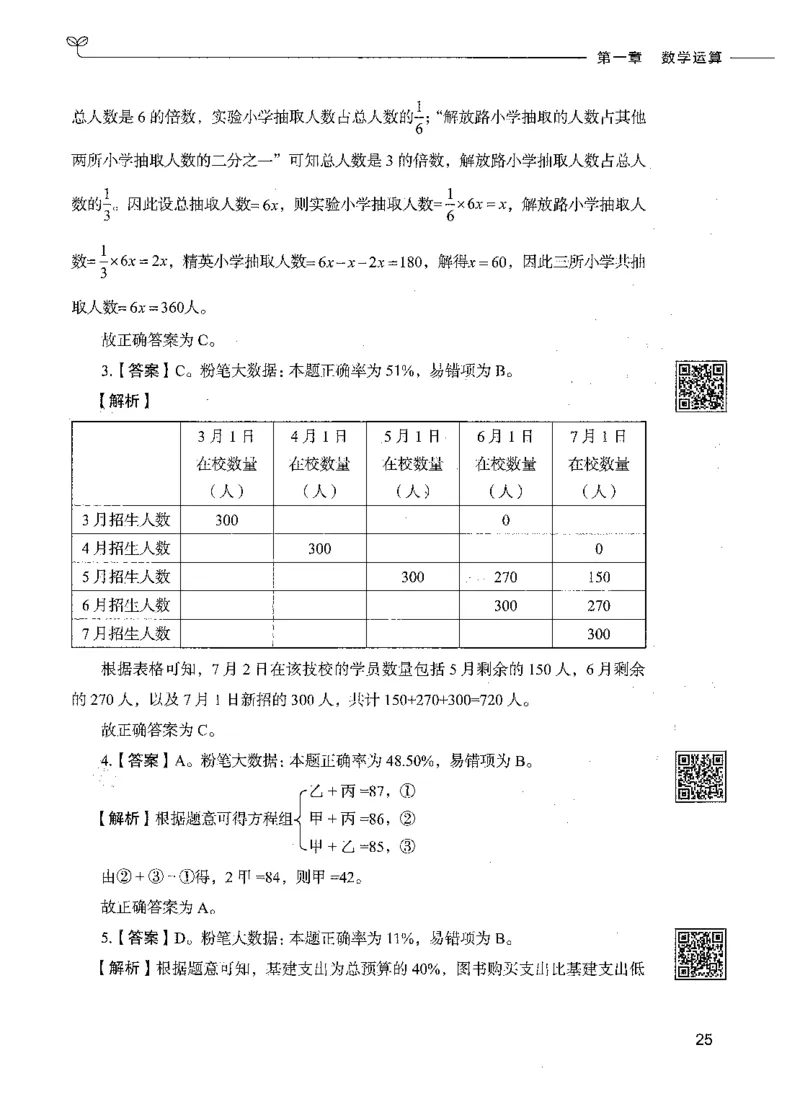 08数量关系（答案）_26吉林考备考资料包_11省考刷题包_04决战行测5000题_行测5000题2021年7月版次