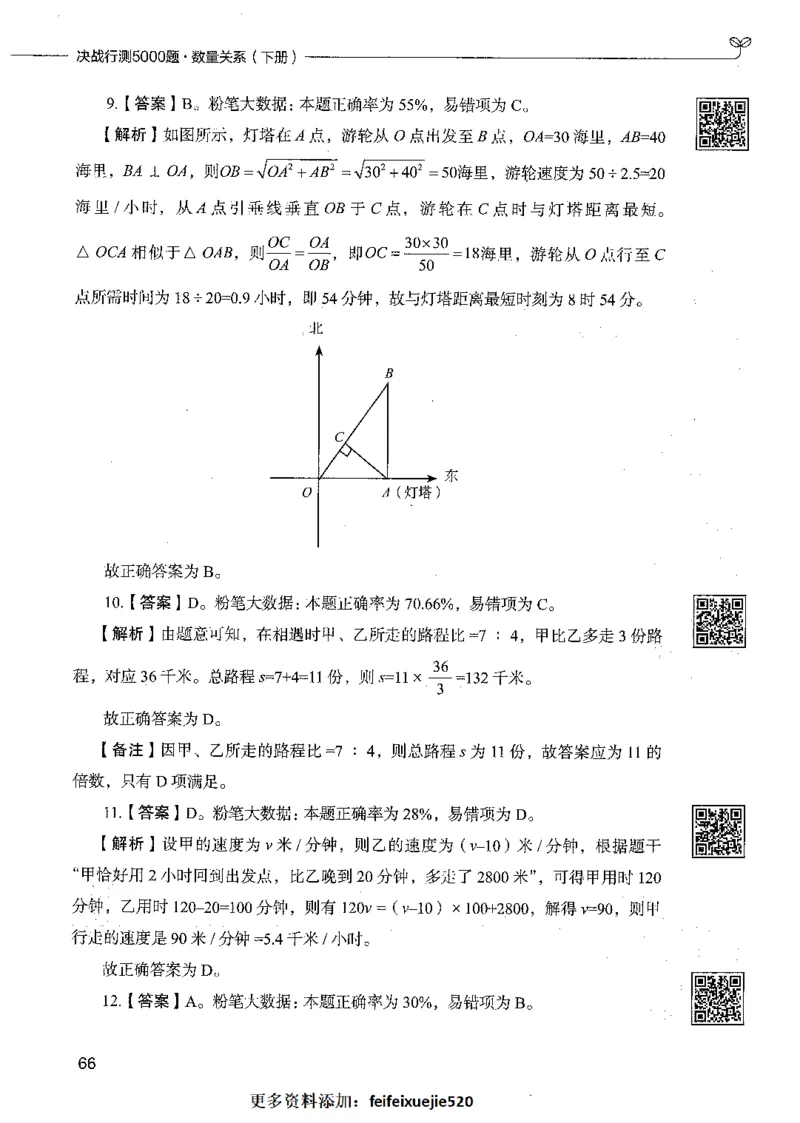 08数量关系（答案）_26吉林考备考资料包_11省考刷题包_04决战行测5000题_行测5000题2021年7月版次