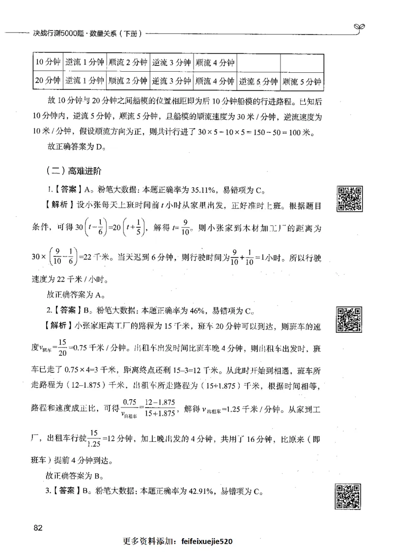 08数量关系（答案）_26吉林考备考资料包_11省考刷题包_04决战行测5000题_行测5000题2021年7月版次