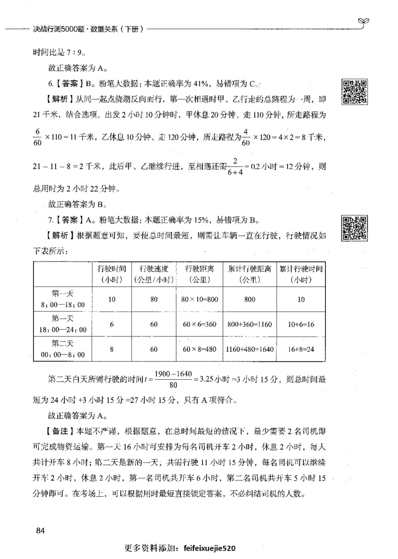 08数量关系（答案）_26吉林考备考资料包_11省考刷题包_04决战行测5000题_行测5000题2021年7月版次