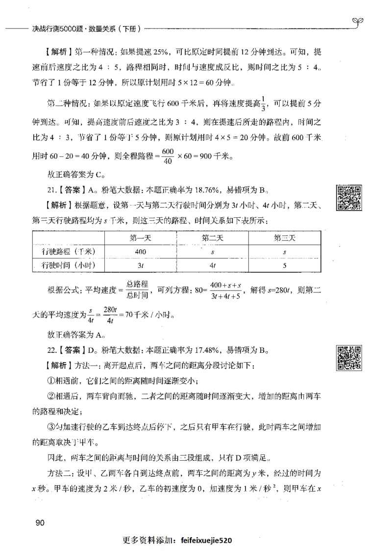 08数量关系（答案）_26吉林考备考资料包_11省考刷题包_04决战行测5000题_行测5000题2021年7月版次