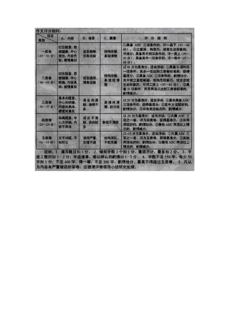 2011年云南省中招考试语文试题(word版，有答案)_中考真题_1.语文中考真题2015-2024年_地区卷_云南省_云南中考语文2009--2022年（云南省统一试卷）