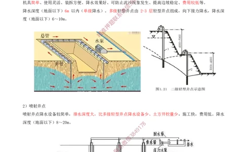 07.29-第1篇-第3章-3.2.3-人工降排水施工_2026年一级建造师_2026年一建建筑_2025年一建建筑SVIP_02-基础精讲✿高端面授✿深度强化_22-建筑《教材精讲班》金月SMR推荐_03.第三章