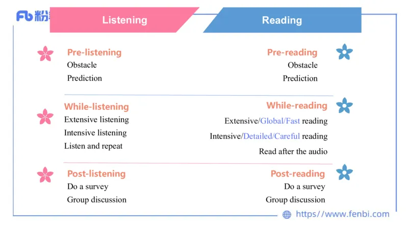 2023.6.30-科目三理论精讲-教学设计2-慕伊_4-教培资料-26年最新资料-同步更新_科一科二电子资料合集中小幼（笔记真题知识点汇总等）文件多，按需保存_01西米合集_1.理论精讲_讲义