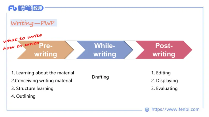 2023.6.30-科目三理论精讲-教学设计2-慕伊_4-教培资料-26年最新资料-同步更新_科一科二电子资料合集中小幼（笔记真题知识点汇总等）文件多，按需保存_01西米合集_1.理论精讲_讲义