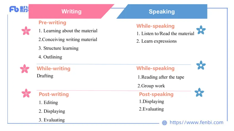2023.6.30-科目三理论精讲-教学设计2-慕伊_4-教培资料-26年最新资料-同步更新_科一科二电子资料合集中小幼（笔记真题知识点汇总等）文件多，按需保存_01西米合集_1.理论精讲_讲义