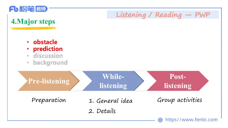 2023.6.30-科目三理论精讲-教学设计2-慕伊_4-教培资料-26年最新资料-同步更新_科一科二电子资料合集中小幼（笔记真题知识点汇总等）文件多，按需保存_01西米合集_1.理论精讲_讲义