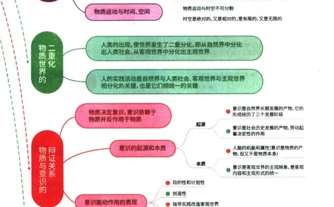 2024肖秀荣精讲精练思维导图_2026考公资料_（49）政治理论合集_政治理论合集_2025考研政治pdf（笔记）_肖秀荣考研政治_24肖秀荣