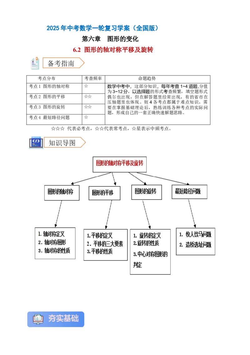2025年中考数学一轮复习学案：6.2图形的轴对称平移及旋转（学生版）_2数学总复习_2025中考复习资料_2025年中考数学一轮复习学案（全国通用）