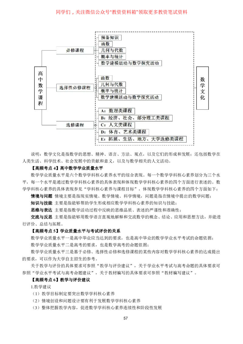 数学高频考点_教资_292026上教资科三高频考点