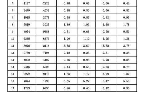新速算1643-1652（无案版）_2026考公资料_超格合集_数资高照合集_速算高照抖音速算直播课_速算每日打卡题