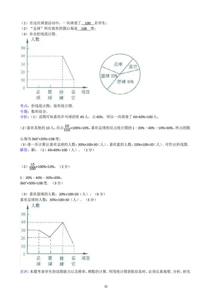 2011年常州市中考数学试题及答案_中考真题_2.数学中考真题2015-2024年_地区卷_江苏省_常州中考数学08-22