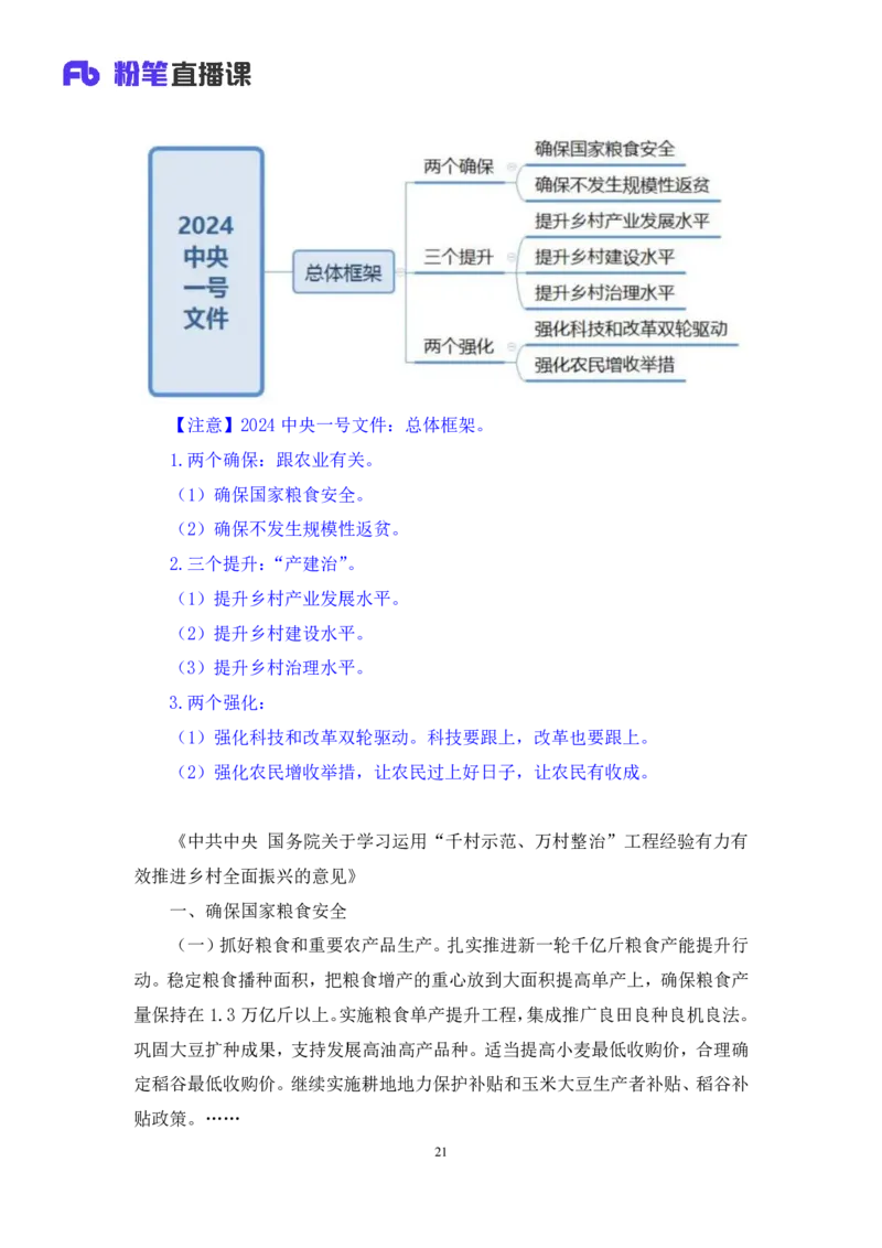 2024.11.09++政治理论－刷题飞跃－决胜200题2+刘昱良（讲义+笔记）（2025国考新变化政治理论拔高班）_2026考公资料_（49）政治理论合集_政治理论2025政治理论拔高班_笔记