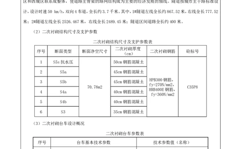 02罗汉山隧道二衬施工方案申报表_2021-2023年优秀施组方案_施工方案_方案29-罗汉山隧道二衬施工方案_02罗汉山隧道二衬工程申报表