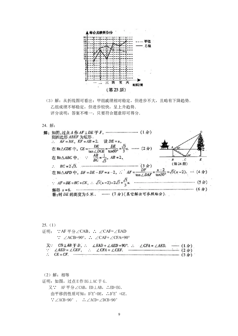 2011年山西省中考数学试题及答案_中考真题_2.数学中考真题2015-2024年_地区卷_山西中考数学2008---2022年（山西省统一试卷）