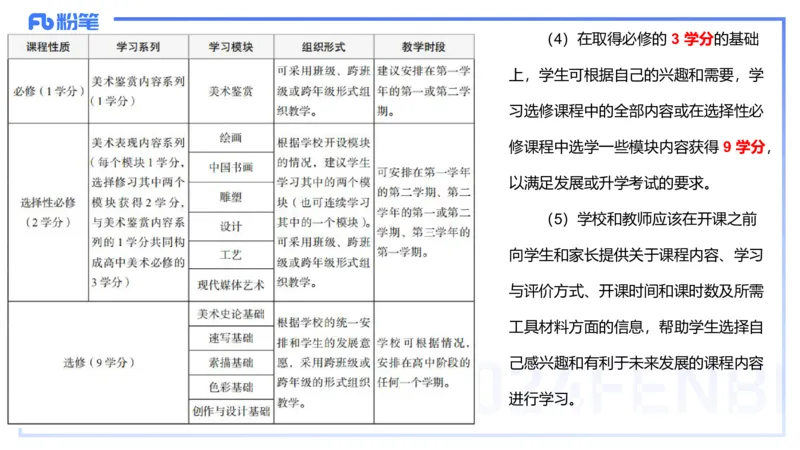 2024.2.4（早）理论精讲-高中课标1-明君_4-教培资料-26年最新资料-同步更新_科一科二电子资料合集中小幼（笔记真题知识点汇总等）文件多，按需保存_01西米合集_24上半年系统班
