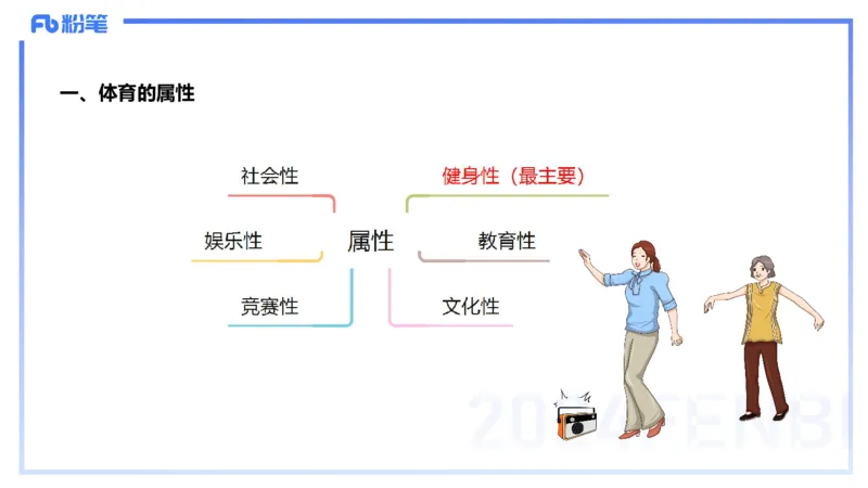 2.1晚-理论精讲-体育概论＋心理学1-岳博_4-教培资料-26年最新资料-同步更新_科一科二电子资料合集中小幼（笔记真题知识点汇总等）文件多，按需保存_01西米合集_24上半年系统班