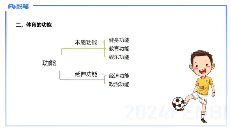 2.1晚-理论精讲-体育概论＋心理学1-岳博_4-教培资料-26年最新资料-同步更新_科一科二电子资料合集中小幼（笔记真题知识点汇总等）文件多，按需保存_01西米合集_24上半年系统班