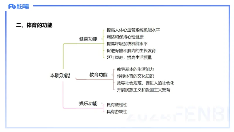 2.1晚-理论精讲-体育概论＋心理学1-岳博_4-教培资料-26年最新资料-同步更新_科一科二电子资料合集中小幼（笔记真题知识点汇总等）文件多，按需保存_01西米合集_24上半年系统班