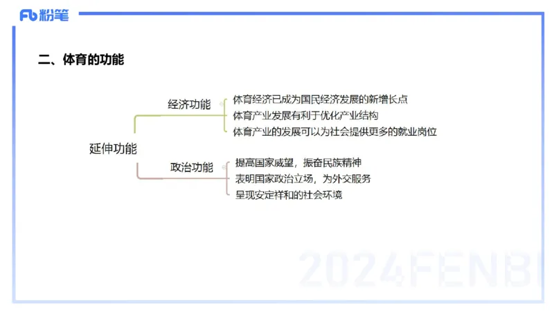 2.1晚-理论精讲-体育概论＋心理学1-岳博_4-教培资料-26年最新资料-同步更新_科一科二电子资料合集中小幼（笔记真题知识点汇总等）文件多，按需保存_01西米合集_24上半年系统班