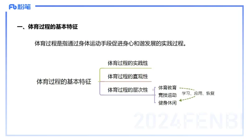 2.1晚-理论精讲-体育概论＋心理学1-岳博_4-教培资料-26年最新资料-同步更新_科一科二电子资料合集中小幼（笔记真题知识点汇总等）文件多，按需保存_01西米合集_24上半年系统班