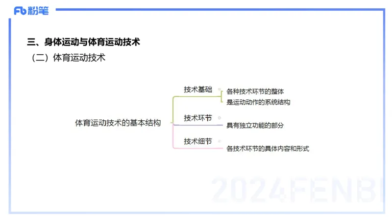 2.1晚-理论精讲-体育概论＋心理学1-岳博_4-教培资料-26年最新资料-同步更新_科一科二电子资料合集中小幼（笔记真题知识点汇总等）文件多，按需保存_01西米合集_24上半年系统班