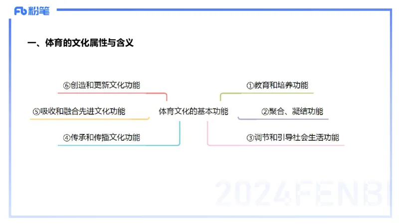 2.1晚-理论精讲-体育概论＋心理学1-岳博_4-教培资料-26年最新资料-同步更新_科一科二电子资料合集中小幼（笔记真题知识点汇总等）文件多，按需保存_01西米合集_24上半年系统班