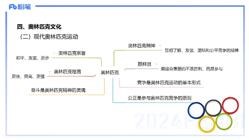 2.1晚-理论精讲-体育概论＋心理学1-岳博_4-教培资料-26年最新资料-同步更新_科一科二电子资料合集中小幼（笔记真题知识点汇总等）文件多，按需保存_01西米合集_24上半年系统班